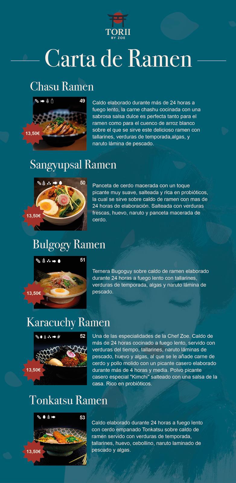 Página 3 de la carta